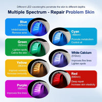 Vayb 7-Color LED Face Mask with Nano Mist for Skin Rejuvenation