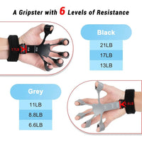 Vayb Grip Strength Trainer for Fingers, Wrists and Hand Power
