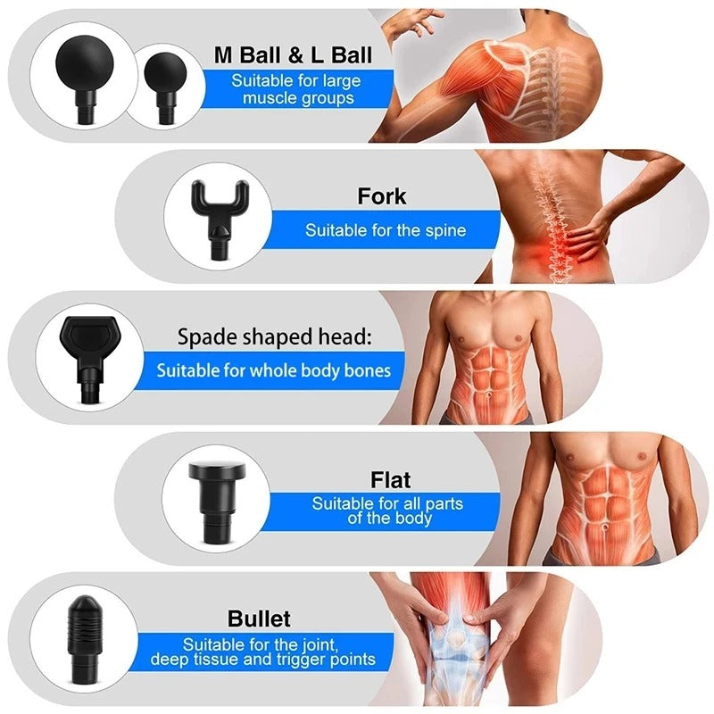 Vayb Deep Tissue Massage Gun for Muscle Relief & Recovery